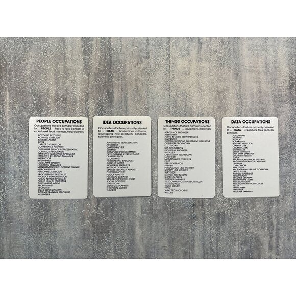 Deal Me In Career Systems Inc Career Path Card Game Playing Cards Set 1985 - Picture 3 of 12